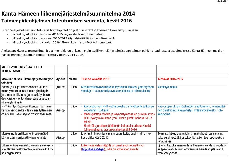 2019 jälkeen käynnistettävät toimenpiteet.