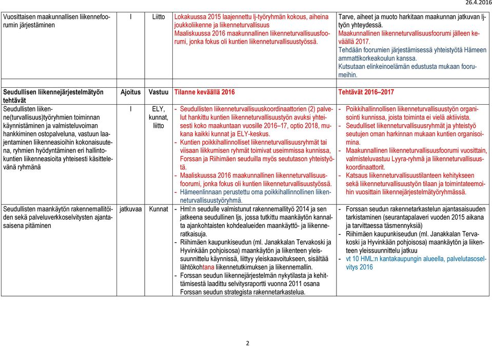 Maakunnallinen liikenneturvallisuusfoorumi jälleen keväällä 2017. Tehdään foorumien järjestämisessä yhteistyötä Hämeen ammattikorkeakoulun kanssa.