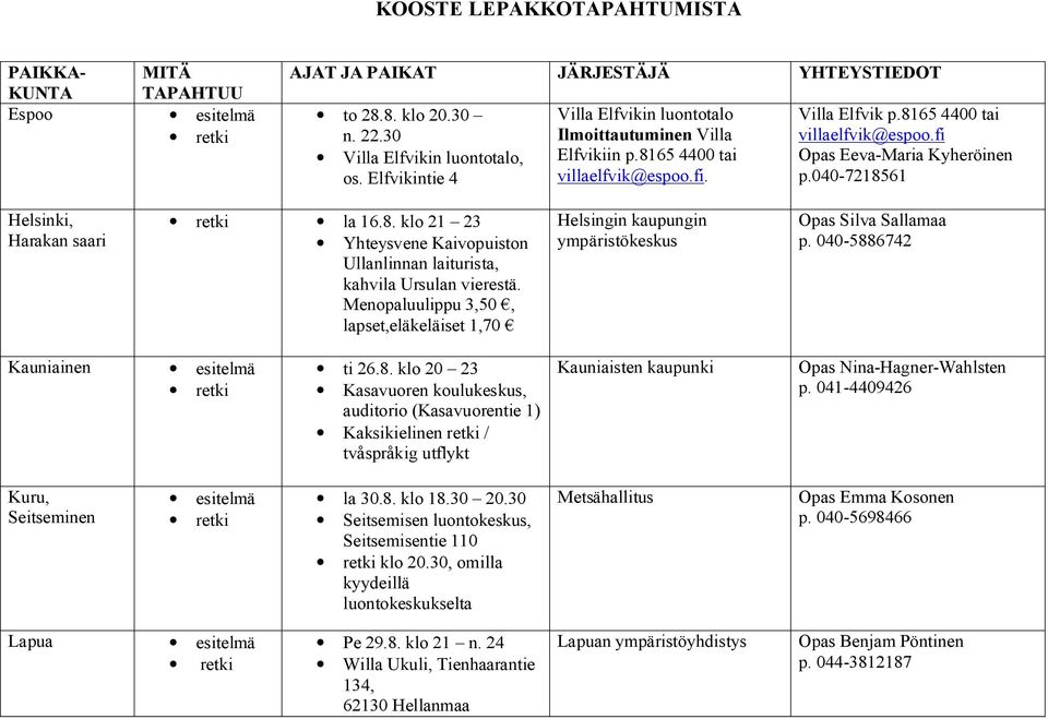 040-7218561 Helsinki, Harakan saari la 16.8. klo 21 23 Yhteysvene Kaivopuiston Ullanlinnan laiturista, kahvila Ursulan vierestä.