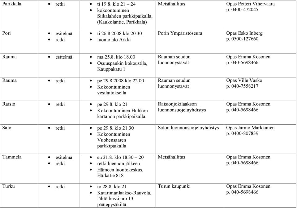 00 Kokoontuminen vesilaitoksella Raisio pe 29.8. klo 21 