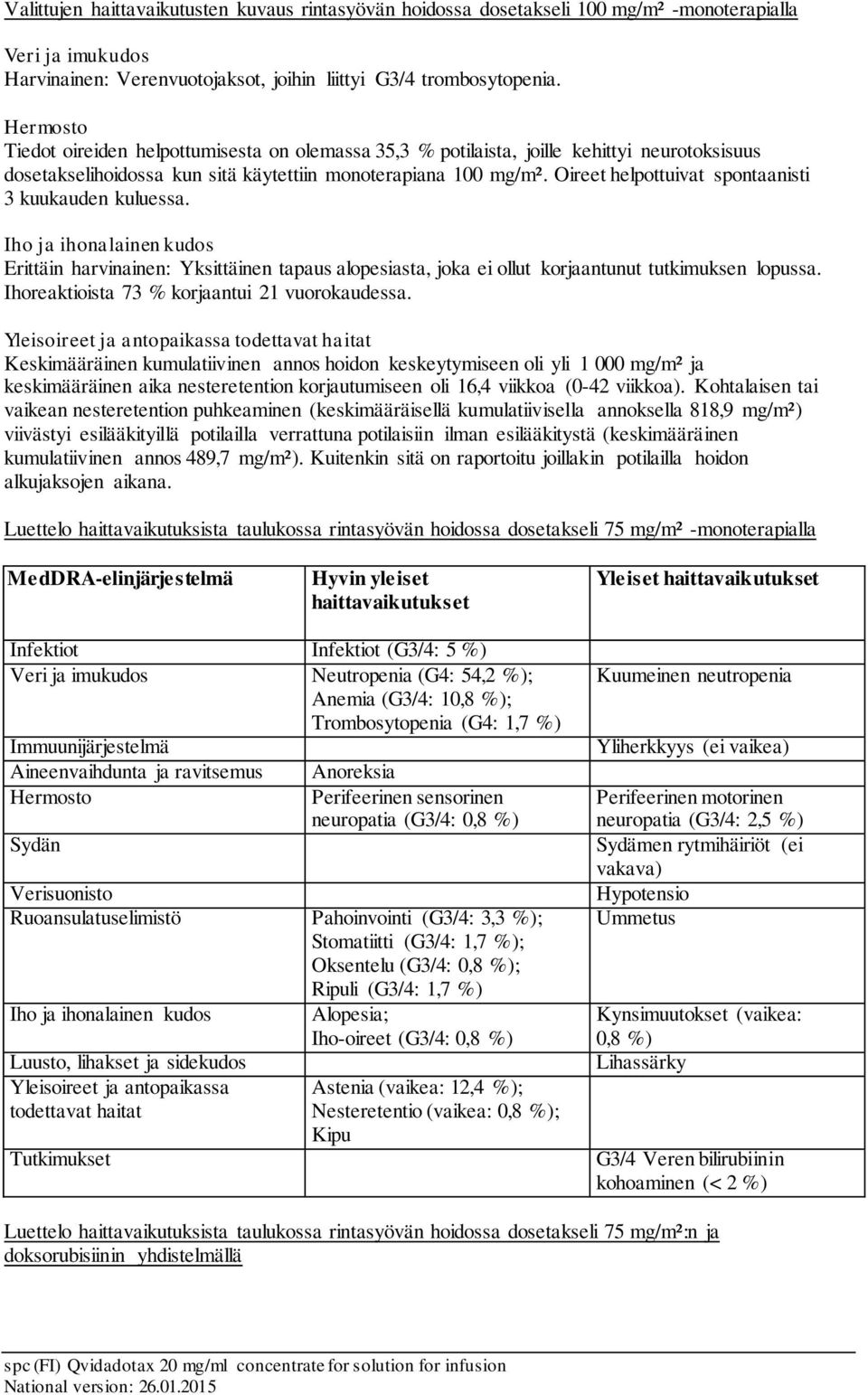 Oireet helpottuivat spontaanisti 3 kuukauden kuluessa. Iho ja ihonalainen kudos Erittäin harvinainen: Yksittäinen tapaus alopesiasta, joka ei ollut korjaantunut tutkimuksen lopussa.