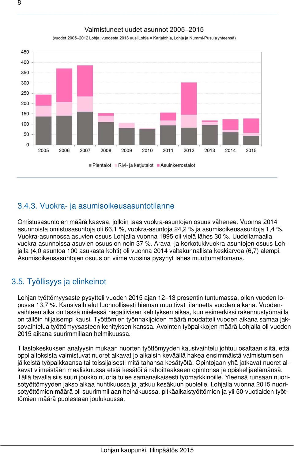 Uudellamaalla vuokra-asunnoissa asuvien osuus on noin 37 %.