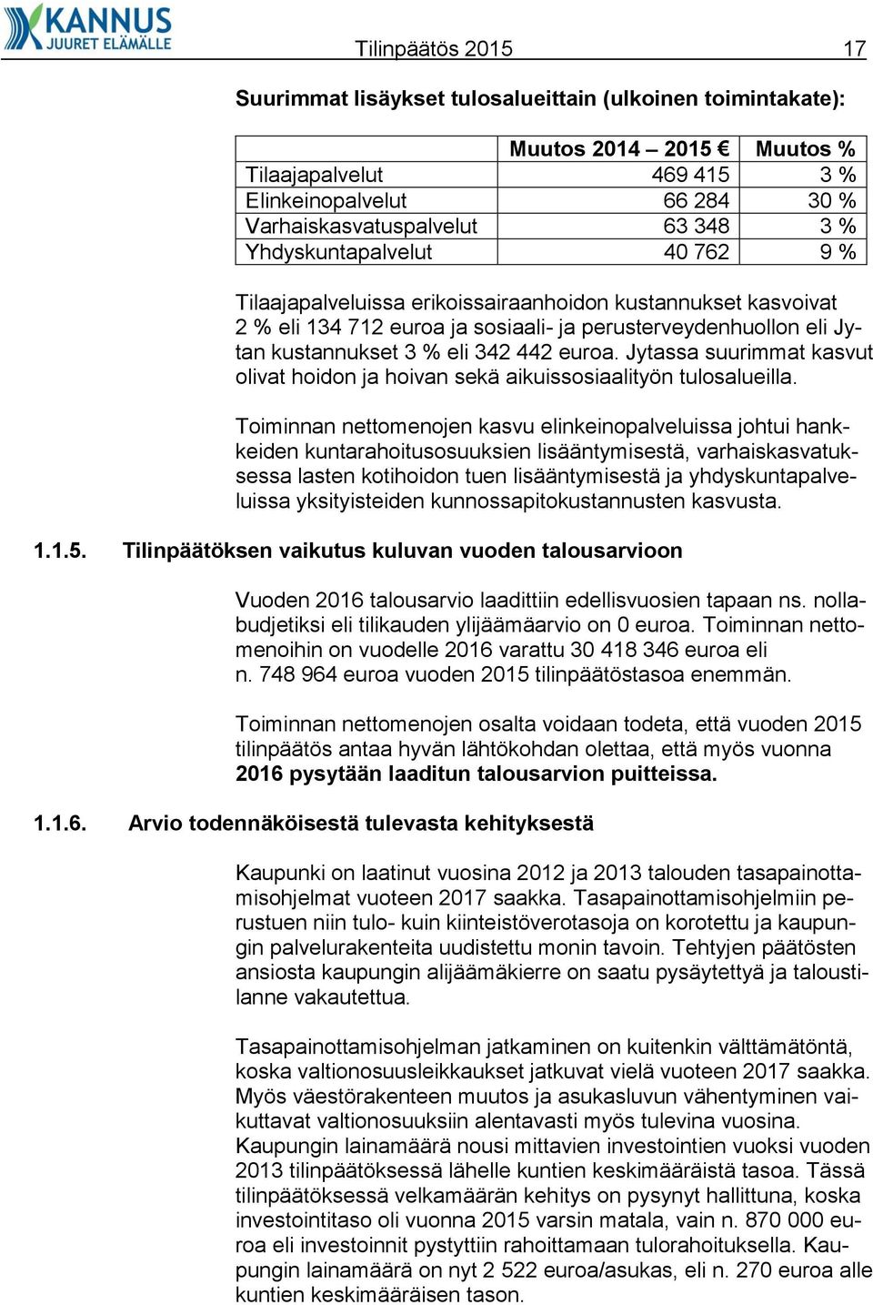 Jytassa suurimmat kasvut olivat hoidon ja hoivan sekä aikuissosiaalityön tulosalueilla.