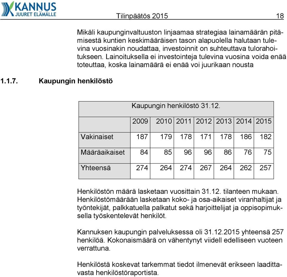 investoinnit on suhteuttava tulorahoitukseen. Lainoituksella ei investointeja tulevina vuosina voida enää toteuttaa, koska lainamäärä ei enää voi juurikaan nousta Kaupungin henkilöstö 31.12.