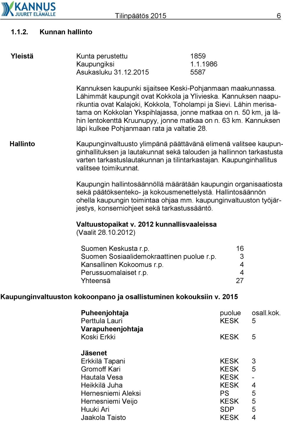 50 km, ja lähin lentokenttä Kruunupyy, jonne matkaa on n. 63 km. Kannuksen läpi kulkee Pohjanmaan rata ja valtatie 28.