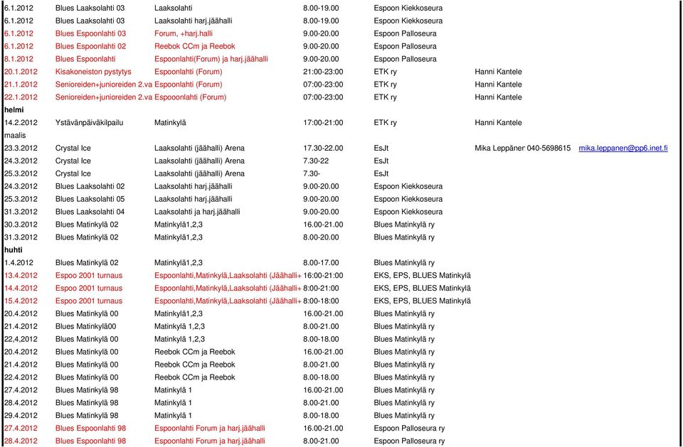 1.2012 Kisakoneiston pystytys Espoonlahti (Forum) 21:00-23:00 ETK ry Hanni Kantele 21.1.2012 Senioreiden+junioreiden 2.valintakilp. Espoonlahti (Forum) 07:00-23:00 ETK ry Hanni Kantele 22.1.2012 Senioreiden+junioreiden 2.valintakilp. Espooonlahti (Forum) 07:00-23:00 ETK ry Hanni Kantele helmi 14.