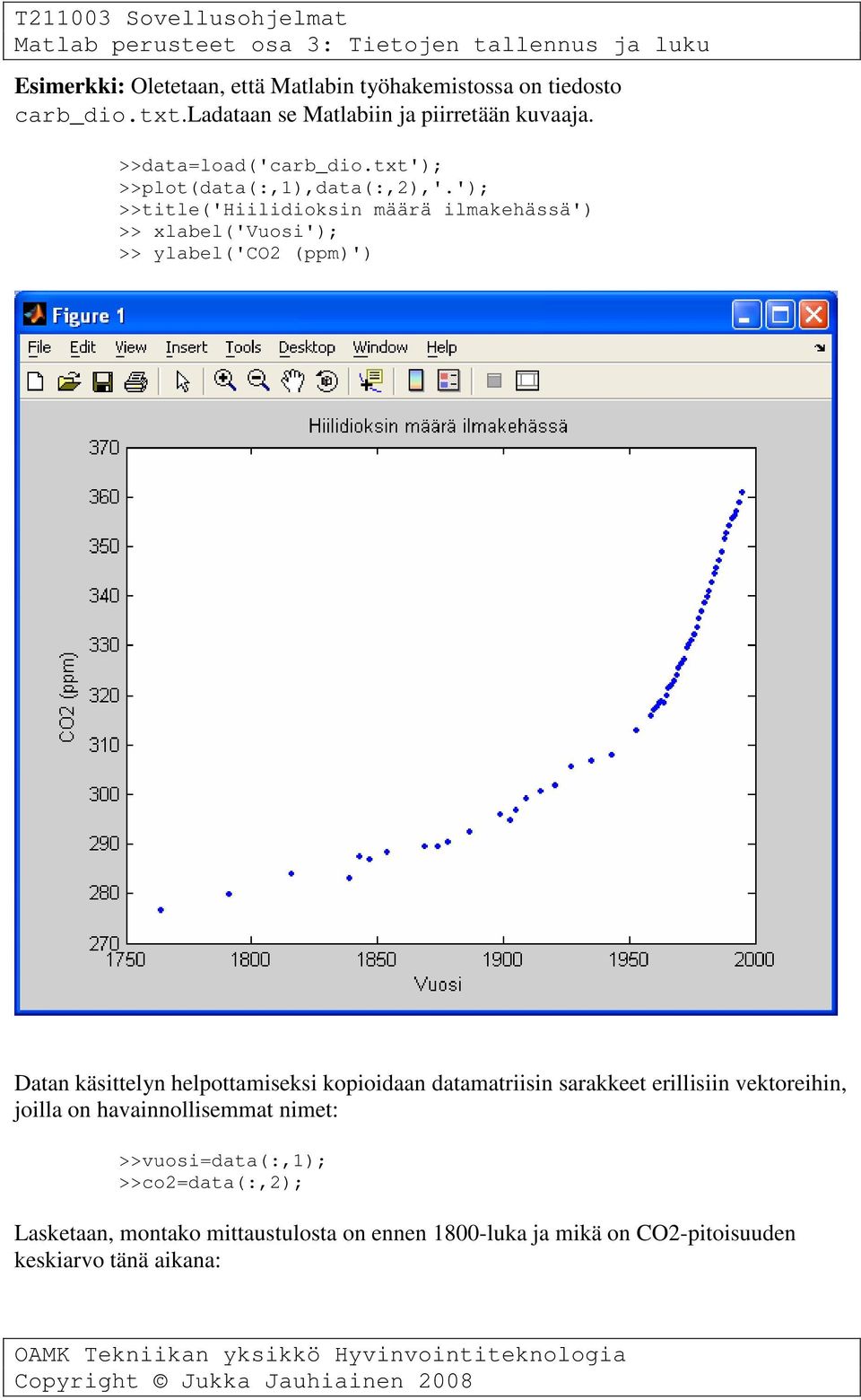 '); >>title('hiilidioksin määrä ilmakehässä') >> xlabel('vuosi'); >> ylabel('co2 (ppm)') Datan käsittelyn helpottamiseksi kopioidaan