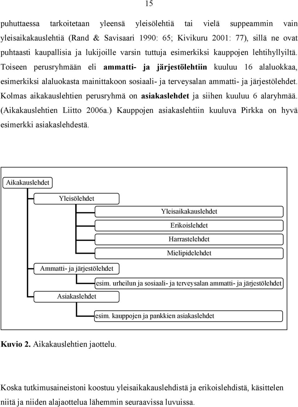 Toiseen perusryhmään eli ammatti- ja järjestölehtiin kuuluu 16 alaluokkaa, esimerkiksi alaluokasta mainittakoon sosiaali- ja terveysalan ammatti- ja järjestölehdet.