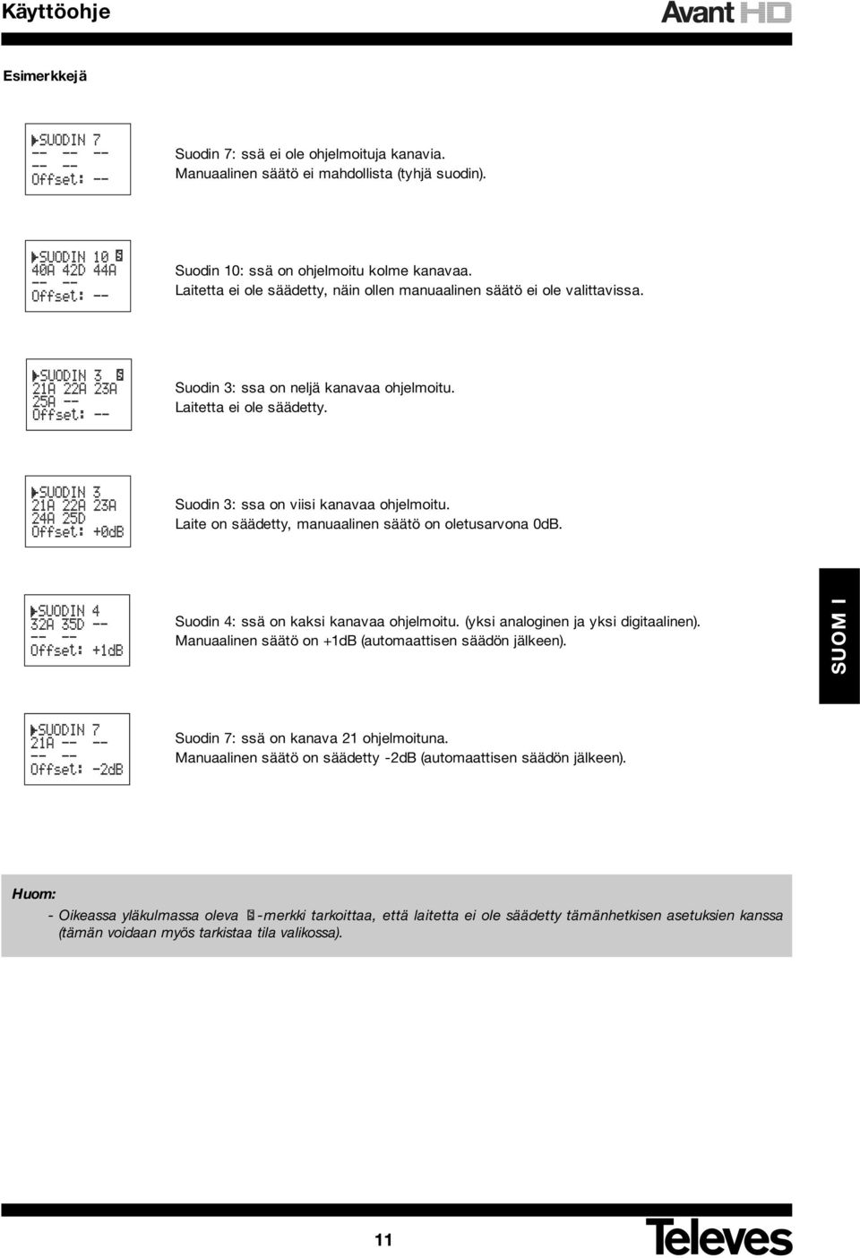 SUODIN 3 21A 22A 23A 24A 25D Offset: +0dB Suodin 3: ssa on viisi kanavaa ohjelmoitu. Laite on säädetty, manuaalinen säätö on oletusarvona 0dB.