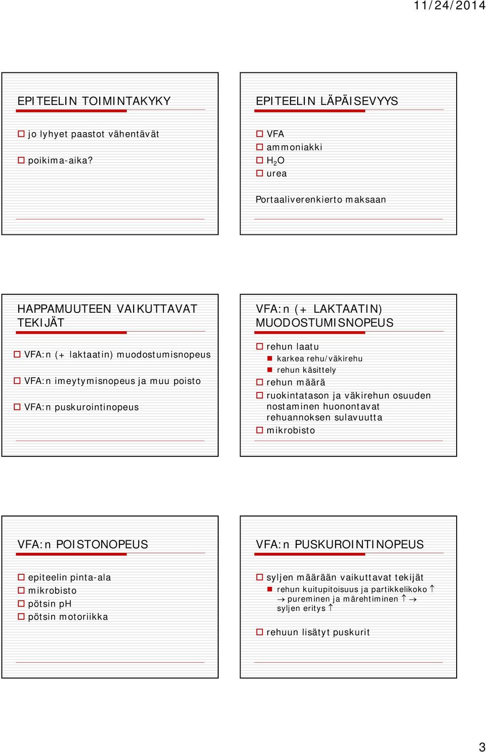 puskurointinopeus VFA:n (+ LAKTAATIN) MUODOSTUMISNOPEUS o rehun laatu karkea rehu/väkirehu rehun käsittely o rehun määrä o ruokintatason ja väkirehun osuuden nostaminen huonontavat