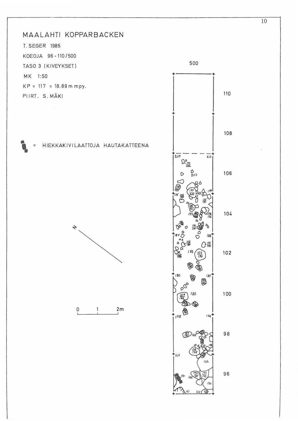 KP= 117 = 18.89mmpy. PII RT. S.