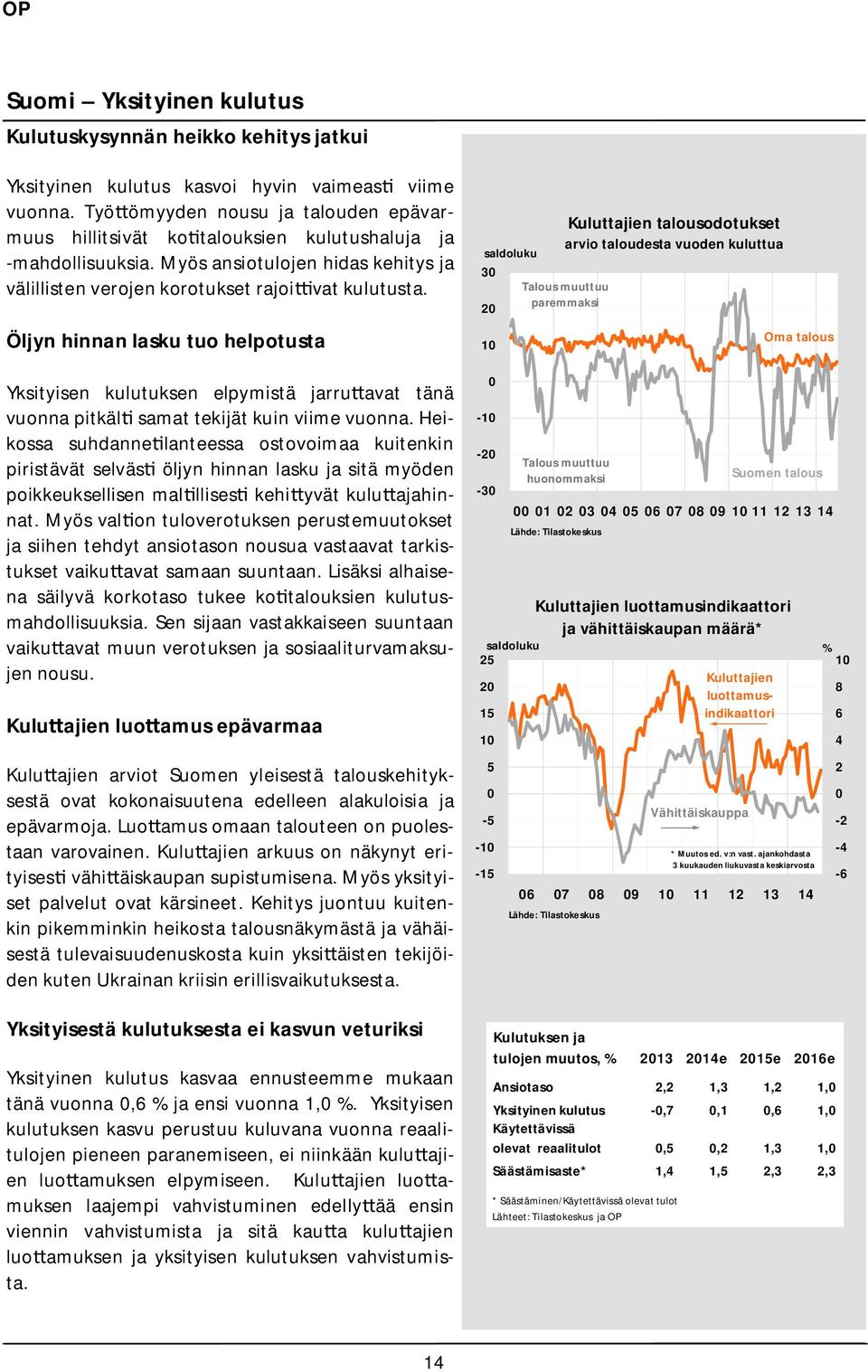 Öljyn hinnan lasku tuo helpotusta Yksityisen kulutuksen elpymistä jarru avat tänä vuonna pitkäl samat tekijät kuin viime vuonna.