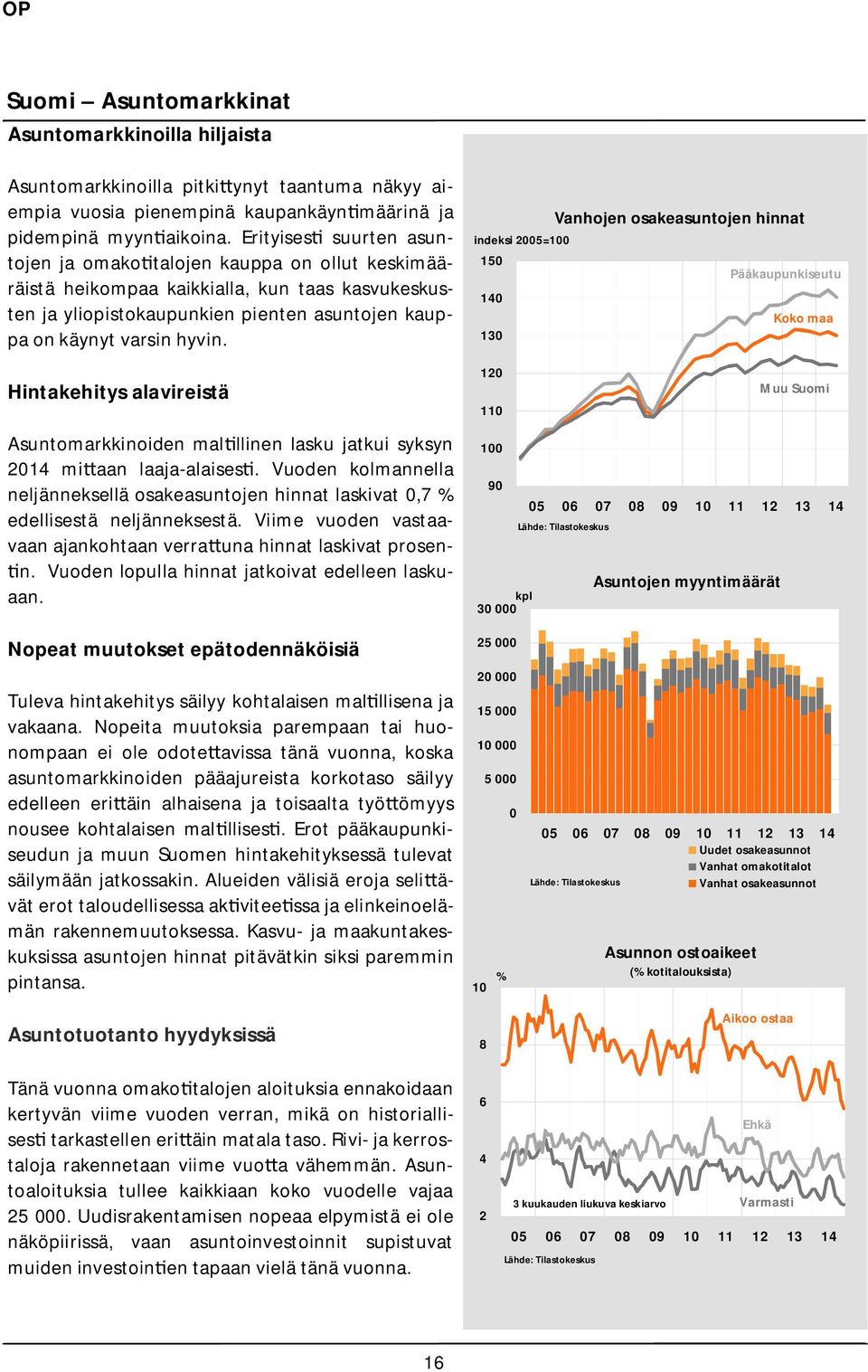 Hintakehitys alavireistä Asuntomarkkinoiden mal llinen lasku jatkui syksyn 1 mi aan laaja-alaises. Vuoden kolmannella neljänneksellä osakeasuntojen hinnat laskivat,7 edellisestä neljänneksestä.