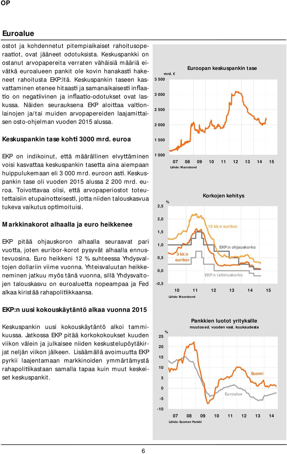 Keskuspankin taseen kasva aminen etenee hitaas ja samanaikaises in aa- o on nega ivinen ja in aa o-odotukset ovat laskussa.