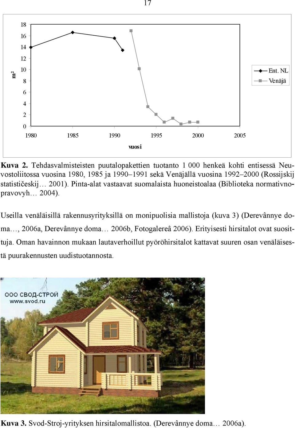 2001). Pinta-alat vastaavat suomalaista huoneistoalaa (Biblioteka normativnopravovyh 2004).