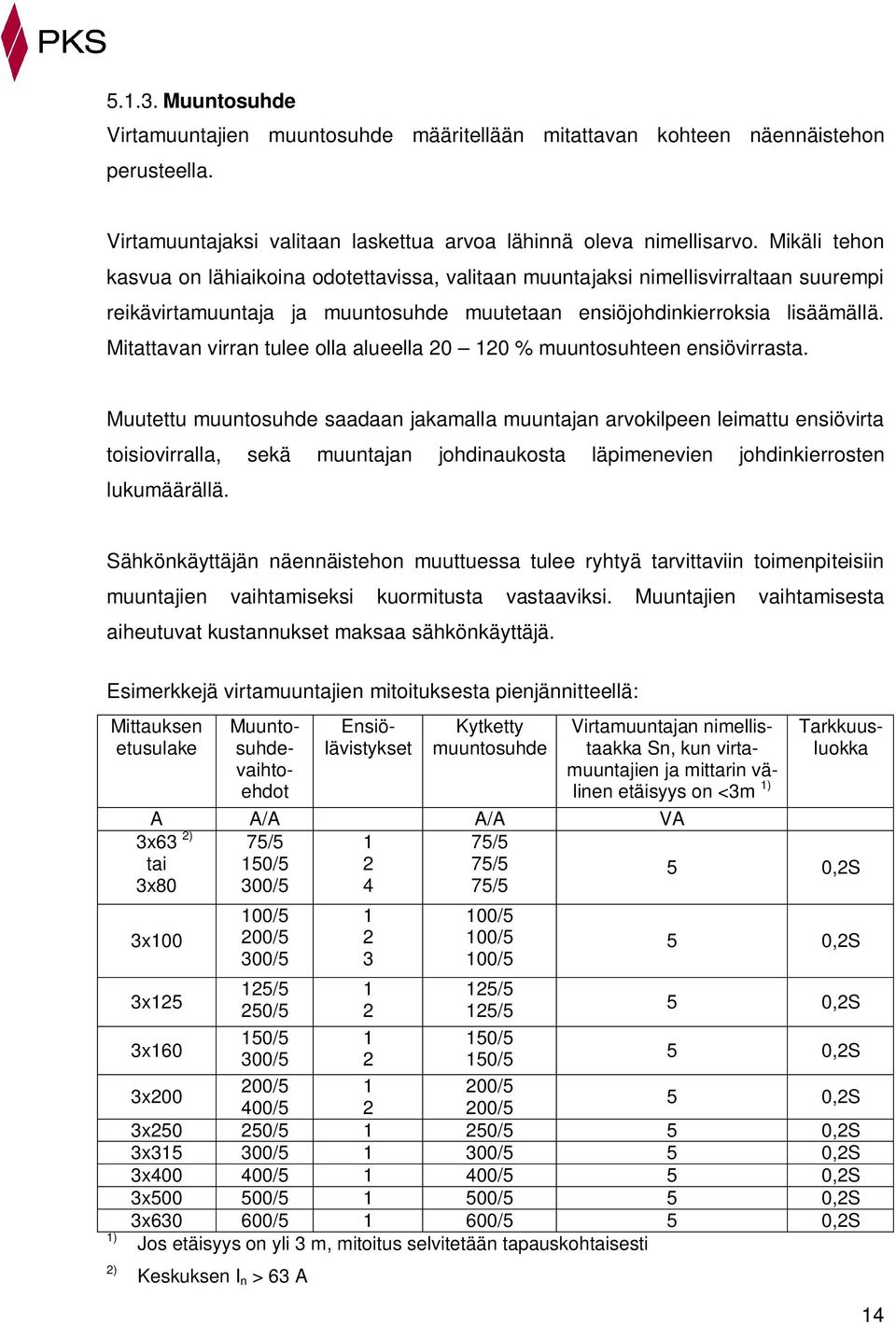 Mitattavan virran tulee olla alueella 20 120 % muuntosuhteen ensiövirrasta.