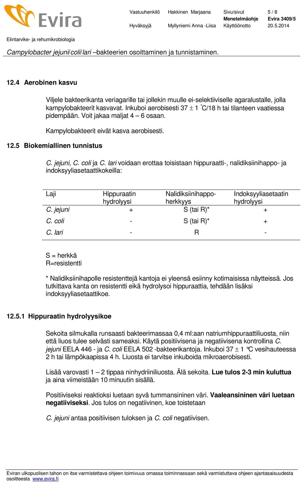 lari voidaan erottaa toisistaan hippuraatti-, nalidiksiinihappo- ja indoksyyliasetaattikokeilla: Laji Hippuraatin Nalidiksiinihappoherkkyys Indoksyyliasetaatin hydrolyysi hydrolyysi C.