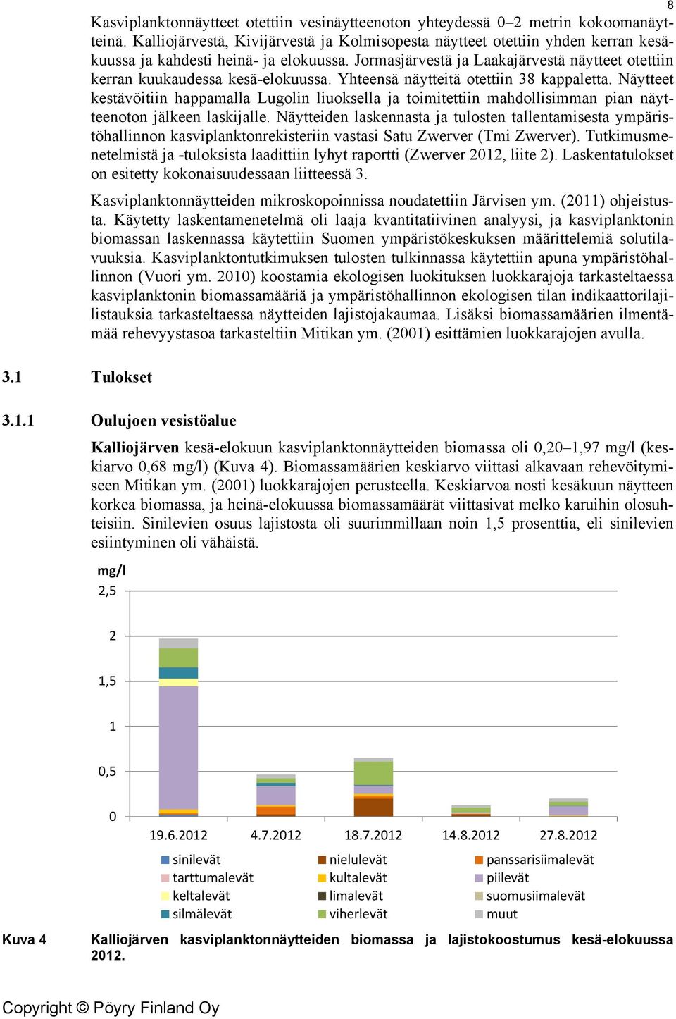 Jormasjärvestä ja Laakajärvestä näytteet otettiin kerran kuukaudessa kesä-elokuussa. Yhteensä näytteitä otettiin 38 kappaletta.