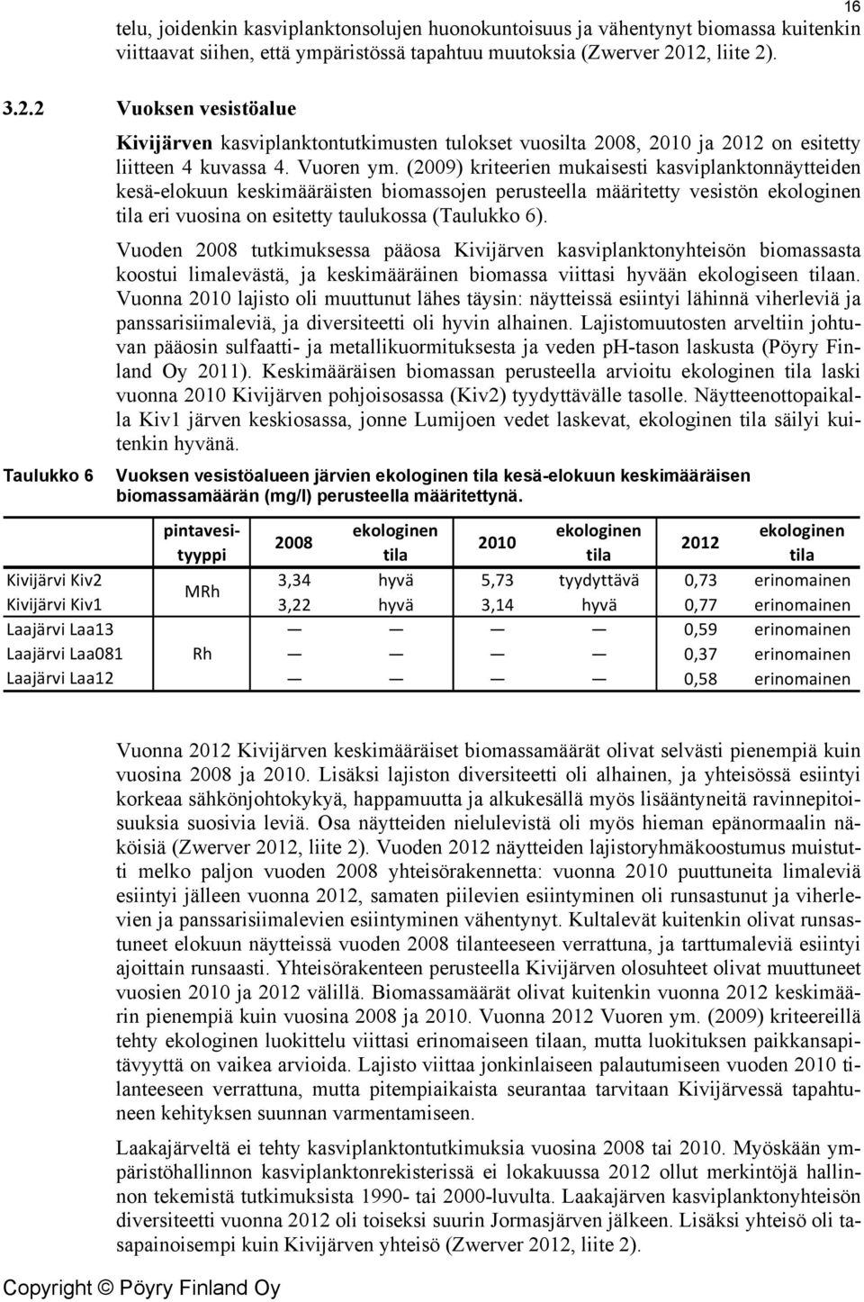 (2009) kriteerien mukaisesti kasviplanktonnäytteiden kesä-elokuun keskimääräisten biomassojen perusteella määritetty vesistön ekologinen tila eri vuosina on esitetty taulukossa (Taulukko 6).