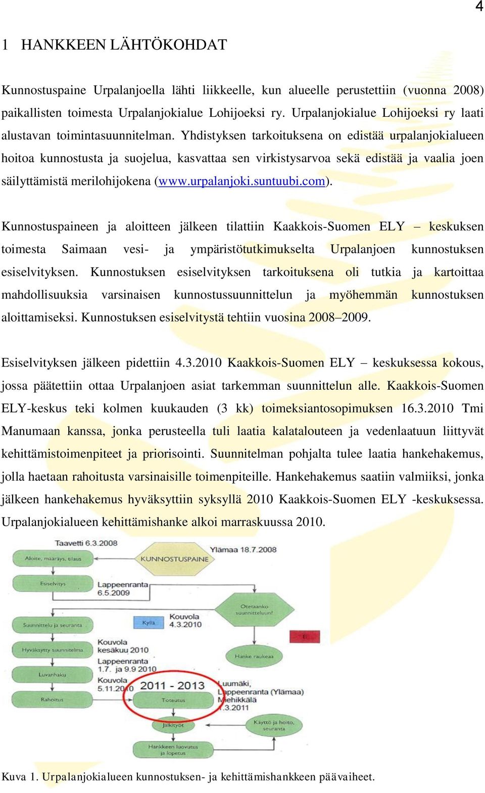 Yhdistyksen tarkoituksena on edistää urpalanjokialueen hoitoa kunnostusta ja suojelua, kasvattaa sen virkistysarvoa sekä edistää ja vaalia joen säilyttämistä merilohijokena (www.urpalanjoki.suntuubi.