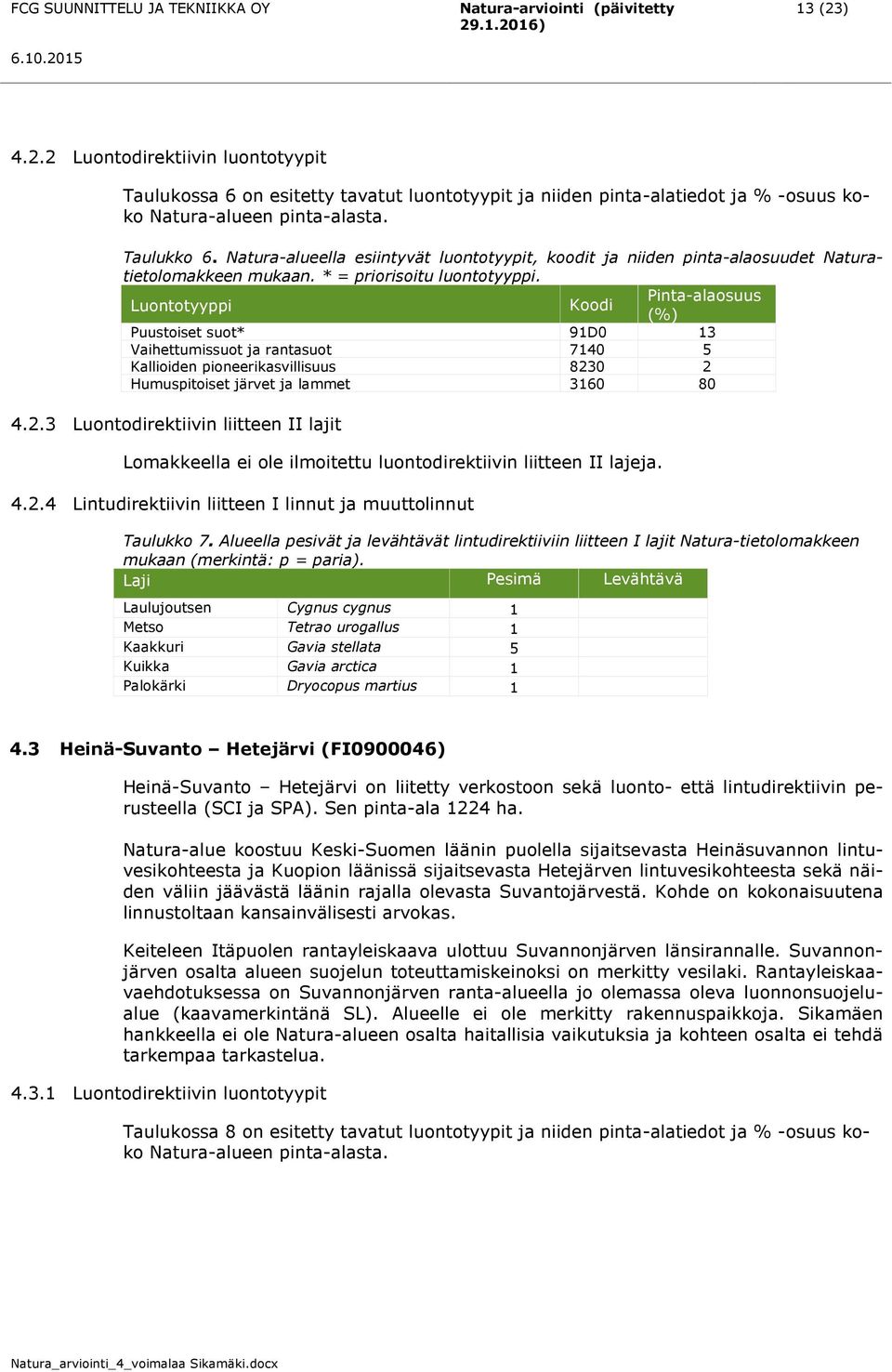 Luontotyyppi Koodi Pinta-alaosuus (%) Puustoiset suot* 91D0 13 Vaihettumissuot ja rantasuot 7140 5 Kallioiden pioneerikasvillisuus 823