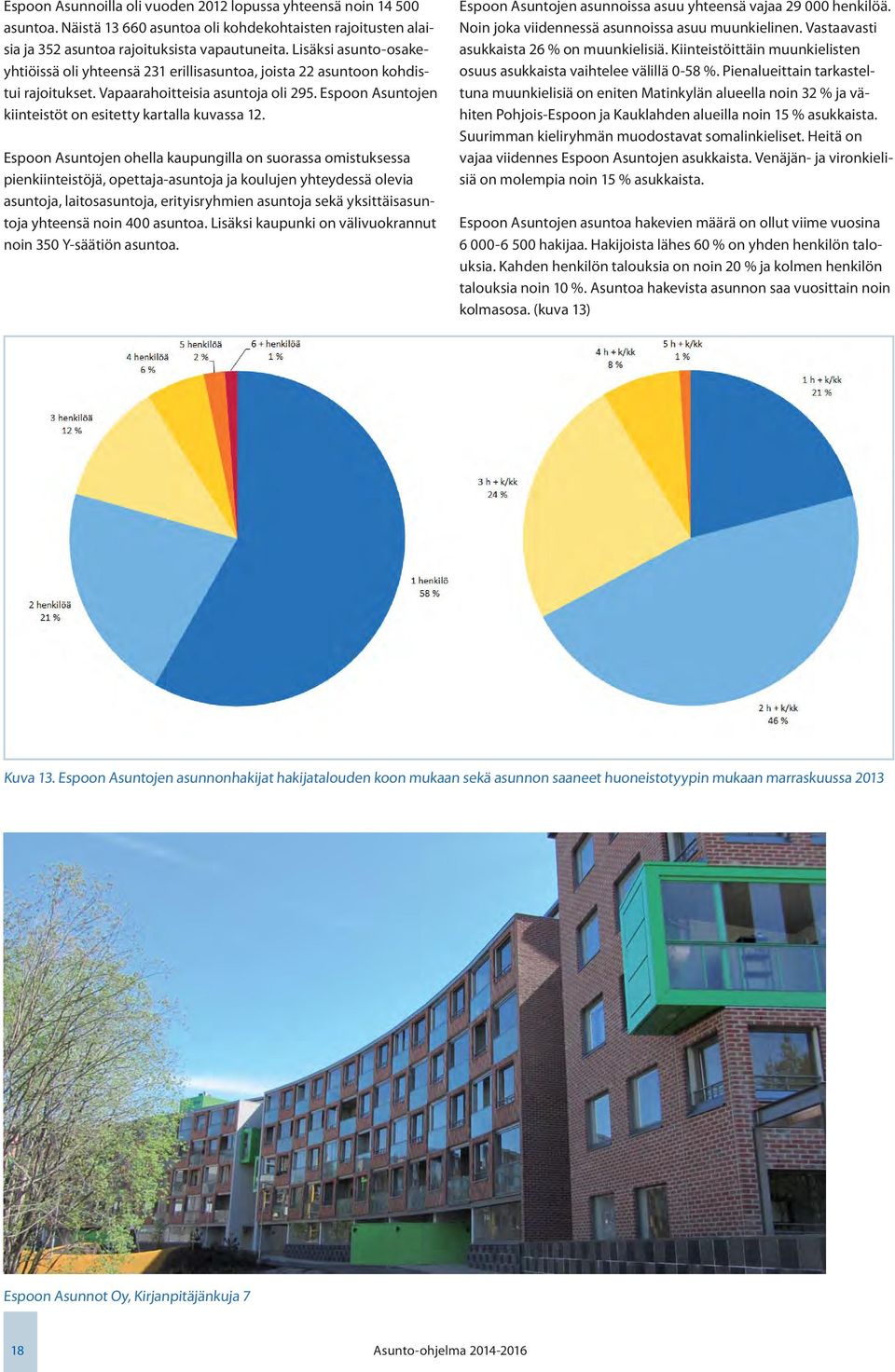 Espoon Asuntojen kiinteistöt on esitetty kartalla kuvassa 12.