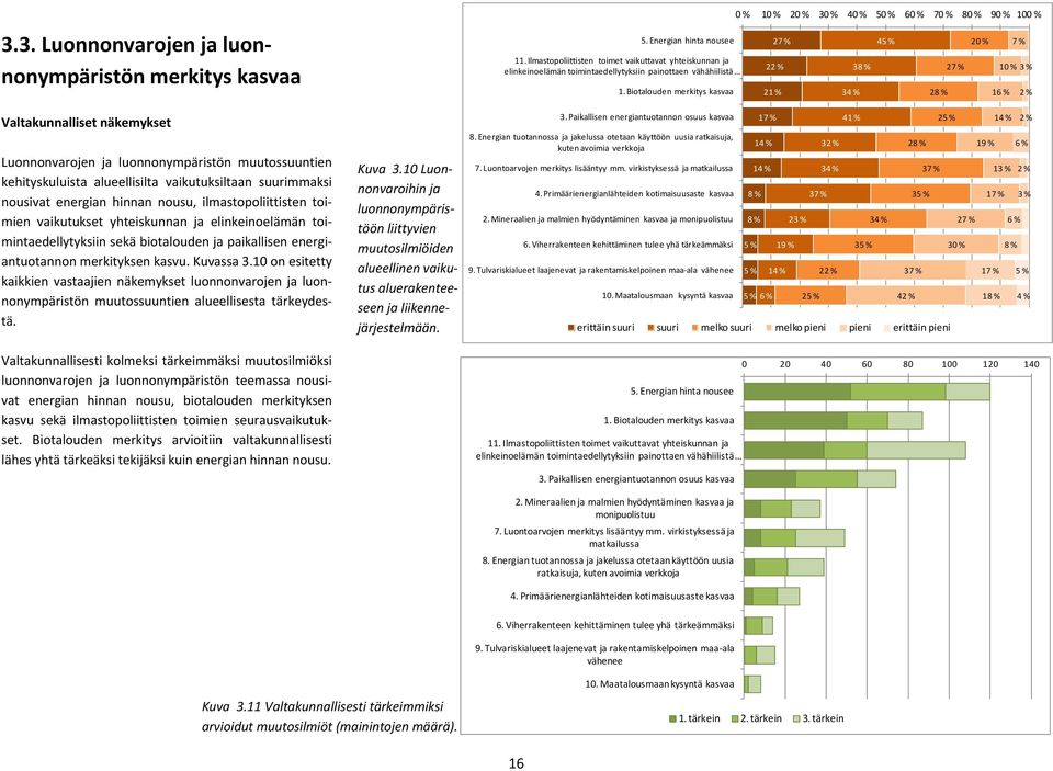 Kuvassa 3.10 on esitetty kaikkien vastaajien näkemykset luonnonvarojen ja luonnonympäristön muutossuuntien alueellisesta tärkeydestä.