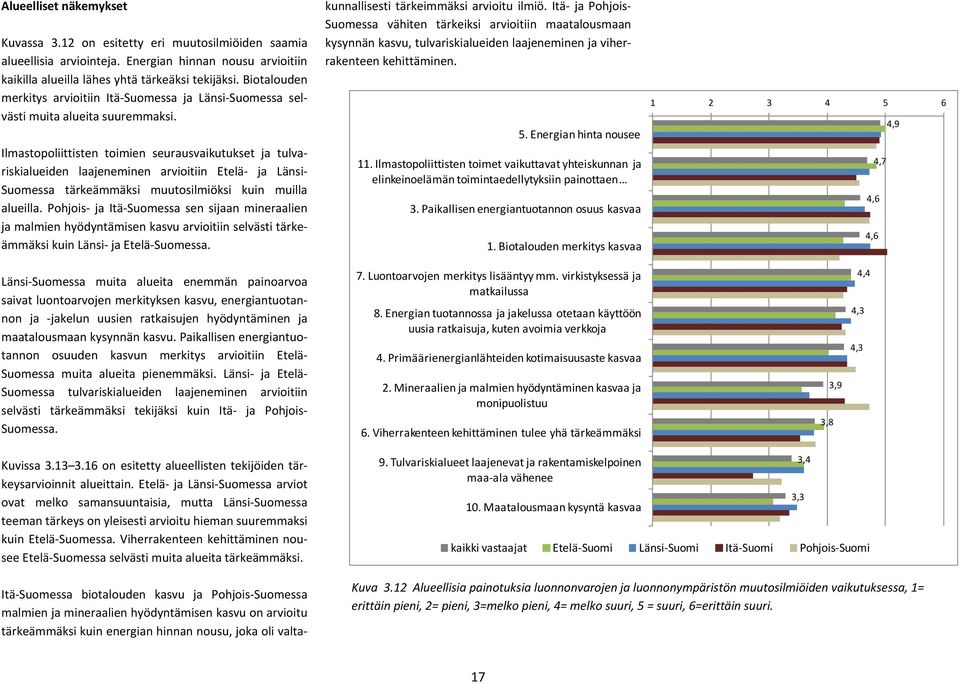 Ilmastopoliittisten toimien seurausvaikutukset ja tulvariskialueiden laajeneminen arvioitiin Etelä ja Länsi Suomessa tärkeämmäksi muutosilmiöksi kuin muilla alueilla.