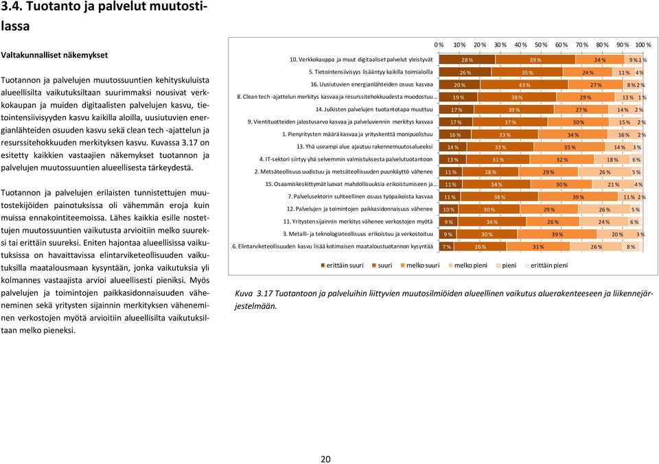 17 on esitetty kaikkien vastaajien näkemykset tuotannon ja palvelujen muutossuuntien alueellisesta tärkeydestä.