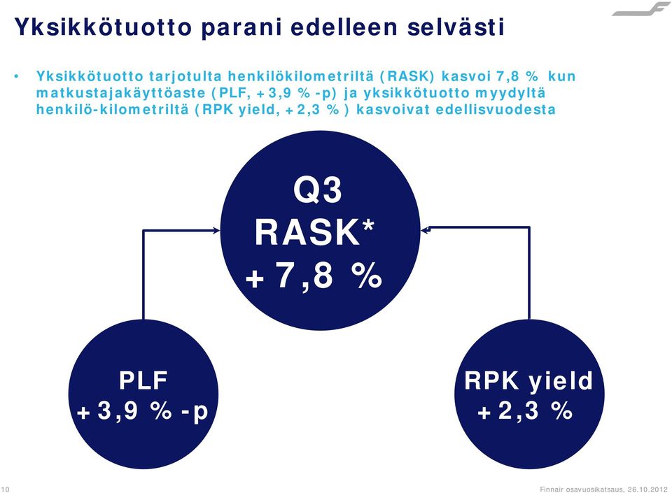 ja yksikkötuotto myydyltä henkilö-kilometriltä (RPK yield, +2,3 %) kasvoivat