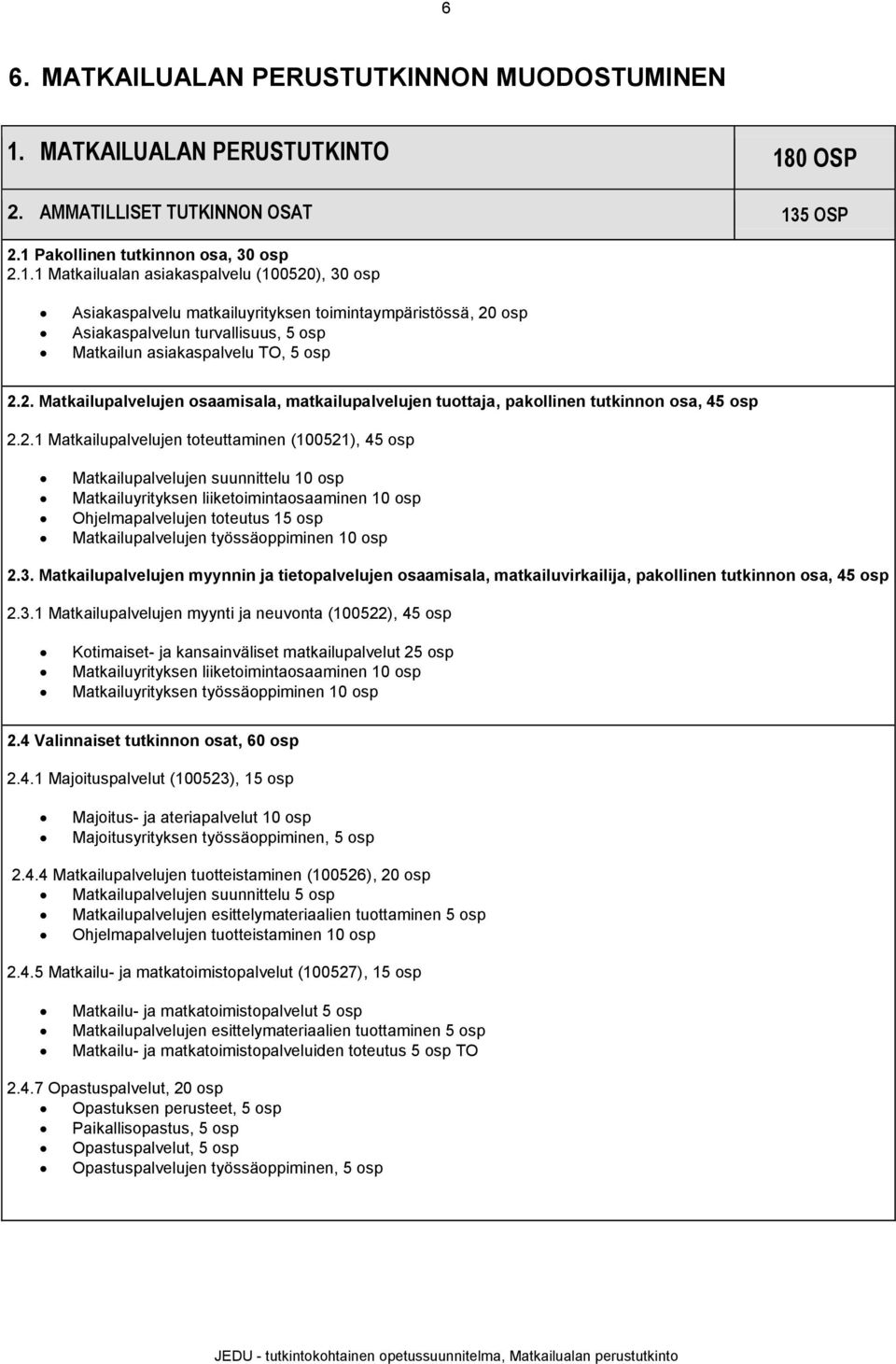 2. Matkailupalvelujen toteuttaminen (0052), 45 osp Matkailupalvelujen suunnittelu 0 osp Matkailuyrityksen liiketoimintaosaaminen 0 osp Ohjelmapalvelujen toteutus 5 osp Matkailupalvelujen