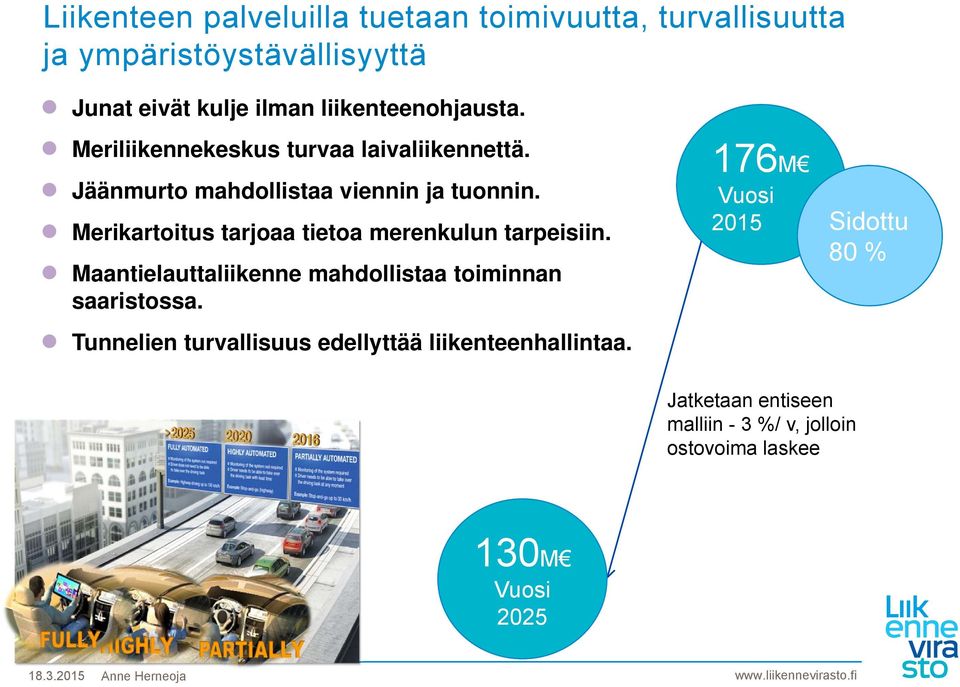 Merikartoitus tarjoaa tietoa merenkulun tarpeisiin. Maantielauttaliikenne mahdollistaa toiminnan saaristossa.