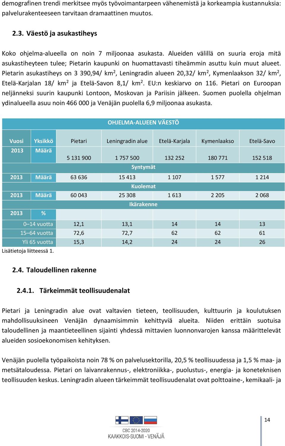 Alueiden välillä on suuria eroja mitä asukastiheyteen tulee; Pietarin kaupunki on huomattavasti tiheämmin asuttu kuin muut alueet.