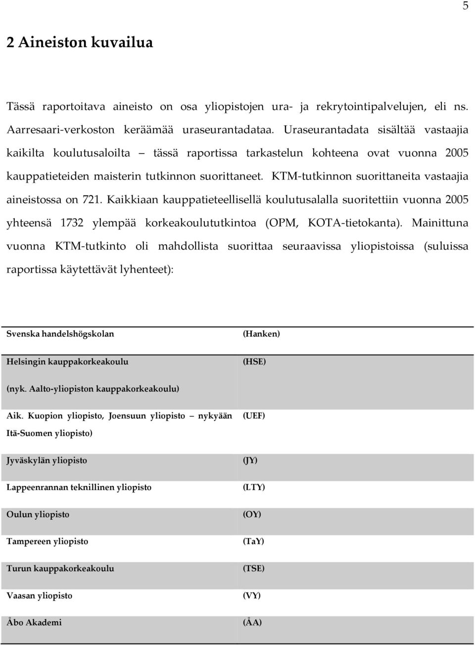 KTM tutkinnon suorittaneita vastaajia aineistossa on 721. Kaikkiaan kauppatieteellisellä koulutusalalla suoritettiin vuonna 2005 yhteensä 1732 ylempää korkeakoulututkintoa (OPM, KOTA tietokanta).