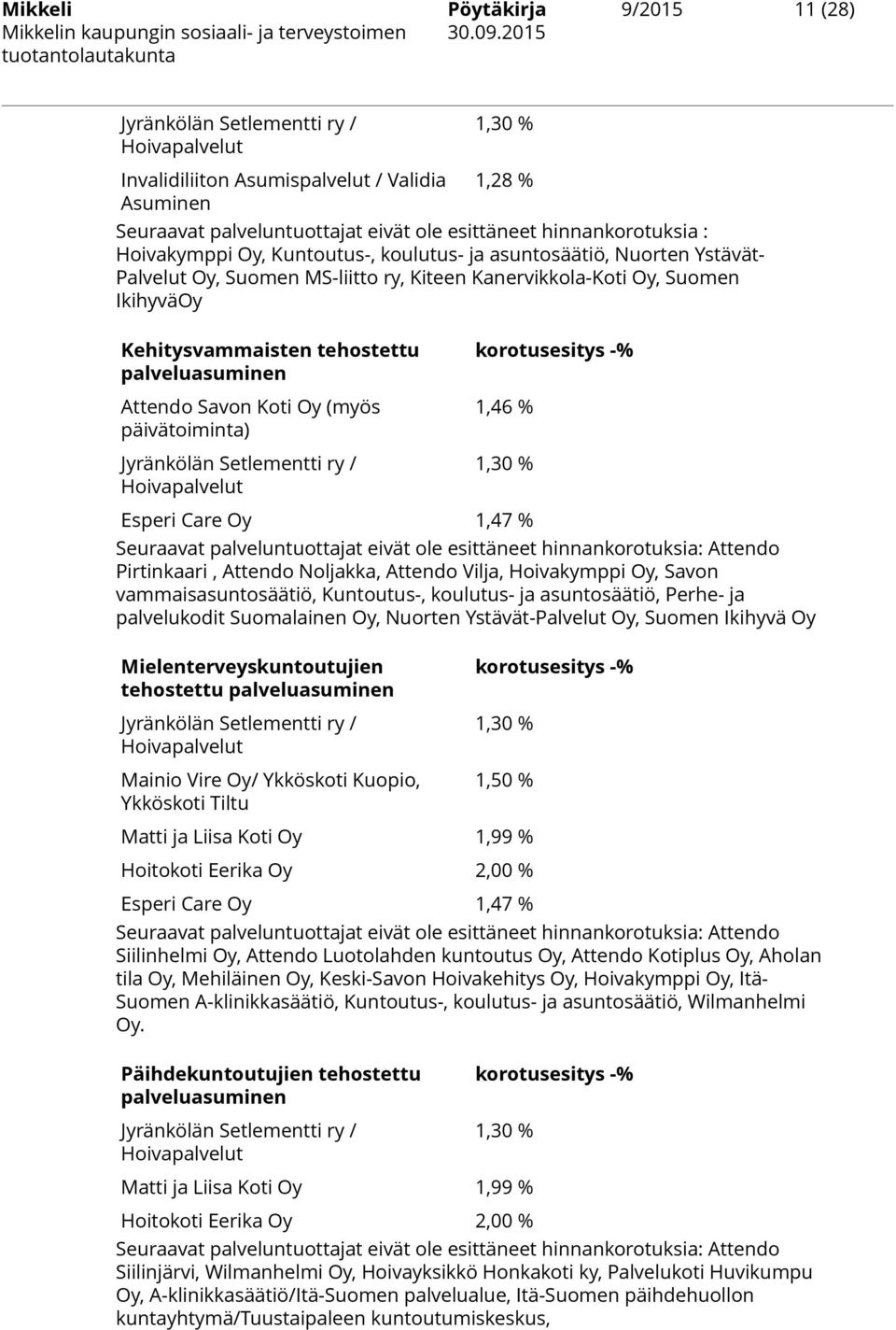 palveluasuminen Attendo Savon Koti Oy (myös päivätoiminta) Jyränkölän Setlementti ry / Hoivapalvelut korotusesitys -% 1,46 % 1,30 % Esperi Care Oy 1,47 % Seuraavat palveluntuottajat eivät ole