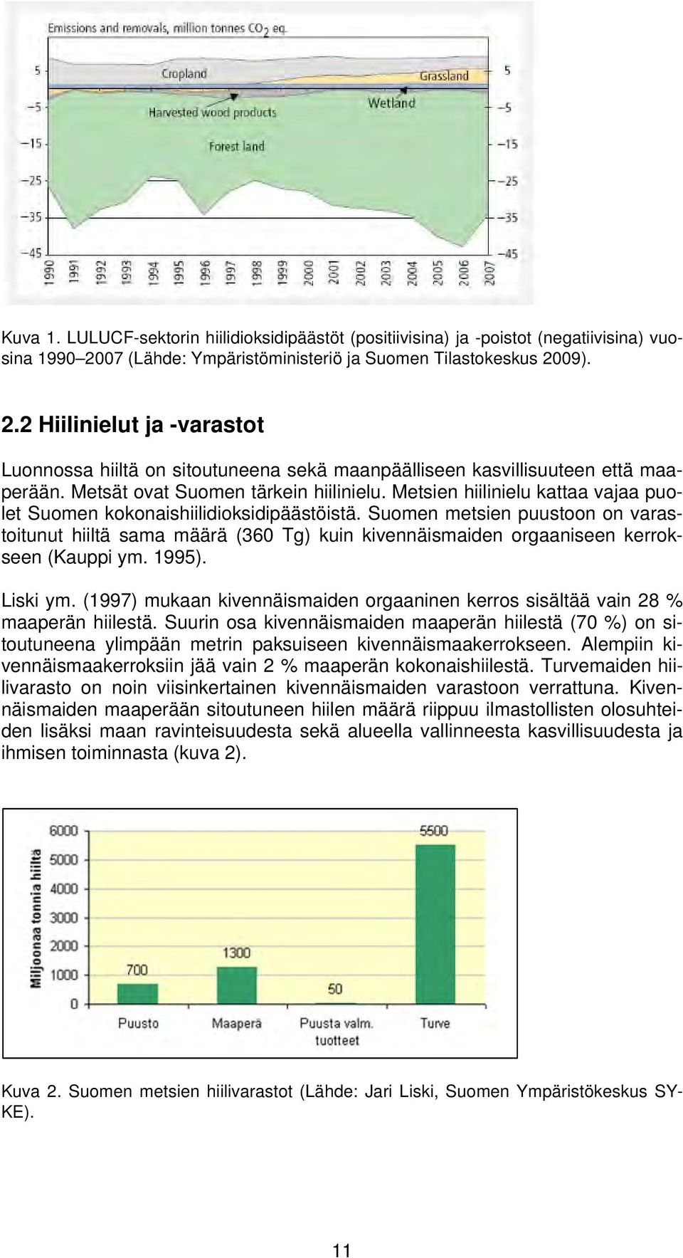 Metsät ovat Suomen tärkein hiilinielu. Metsien hiilinielu kattaa vajaa puolet Suomen kokonaishiilidioksidipäästöistä.