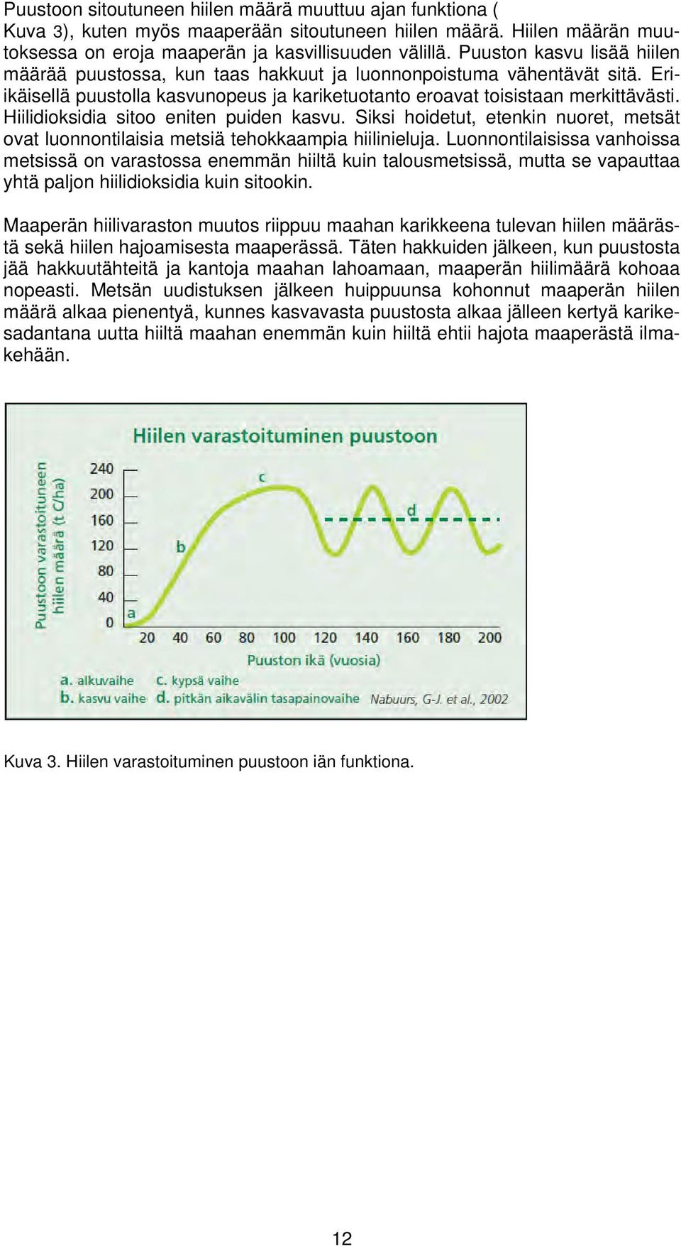 Hiilidioksidia sitoo eniten puiden kasvu. Siksi hoidetut, etenkin nuoret, metsät ovat luonnontilaisia metsiä tehokkaampia hiilinieluja.