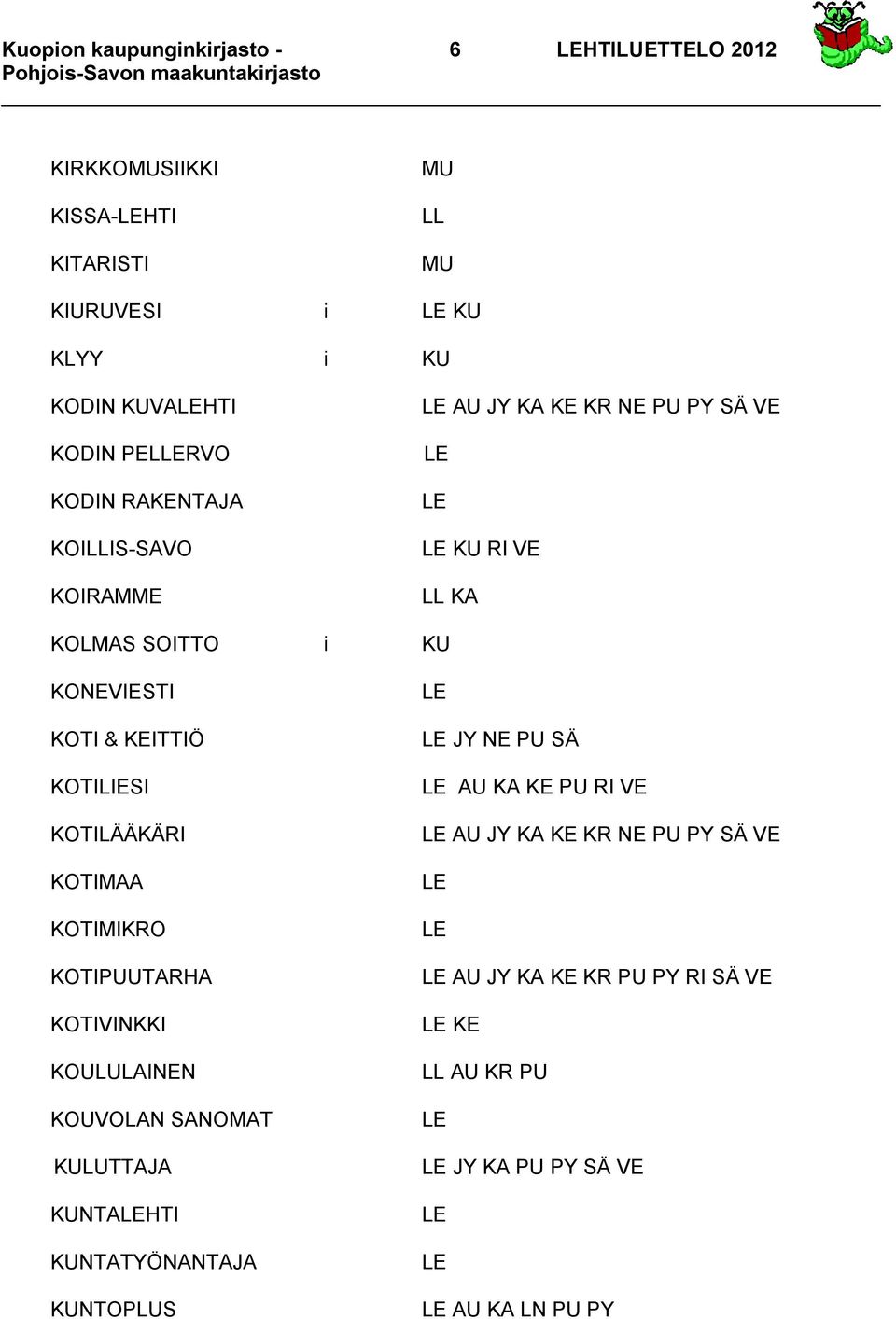 KOTILIESI KOTILÄÄKÄRI KOTIMAA KOTIMIKRO KOTIPUUTARHA KOTIVINKKI KOULULAINEN KOUVOLAN SANOMAT KULUTTAJA KUNTAHTI KUNTATYÖNANTAJA