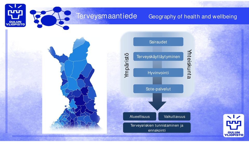 Terveyskäyttäytyminen Hyvinvointi Yhteiskunta