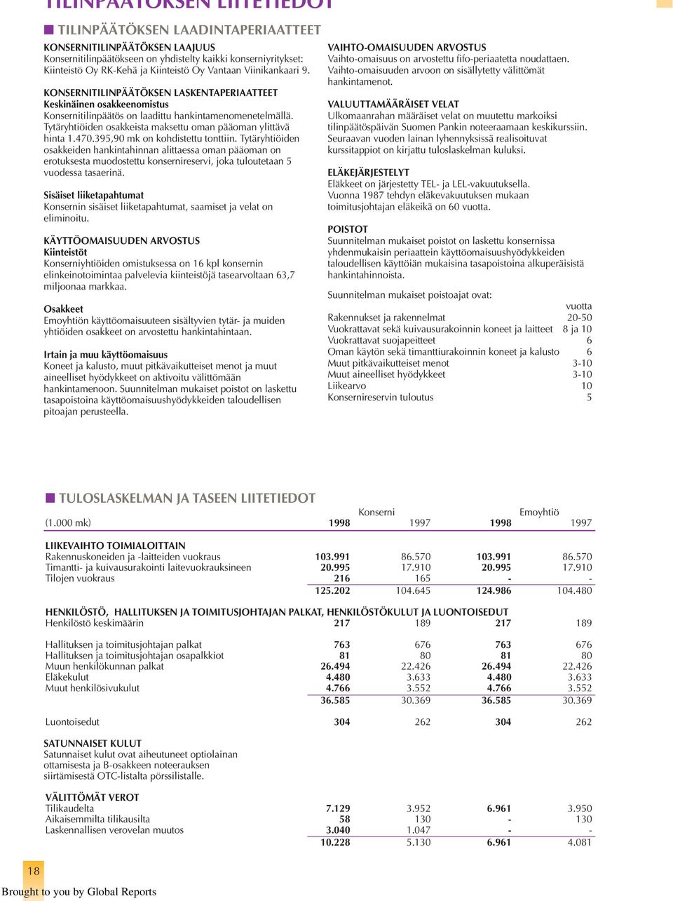 Tytäryhtiöiden osakkeista maksettu oman pääoman ylittävä hinta 1.470.395,90 mk on kohdistettu tonttiin.