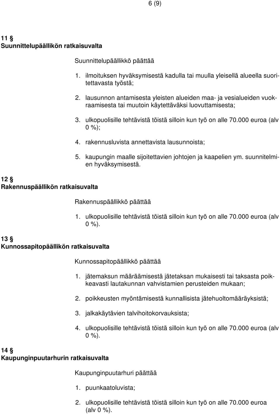 lausunnon antamisesta yleisten alueiden maa- ja vesialueiden vuokraamisesta tai muutoin käytettäväksi luovuttamisesta; 3. ulkopuolisille tehtävistä töistä silloin kun työ on alle 70.