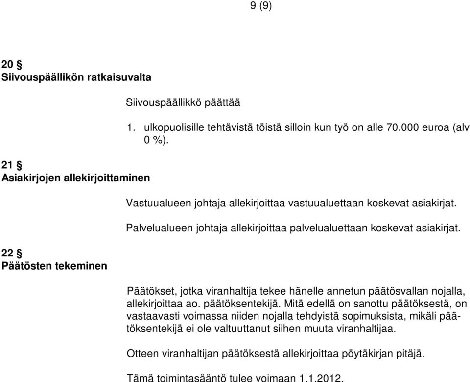 Palvelualueen johtaja allekirjoittaa palvelualuettaan koskevat asiakirjat. Päätökset, jotka viranhaltija tekee hänelle annetun päätösvallan nojalla, allekirjoittaa ao. päätöksentekijä.