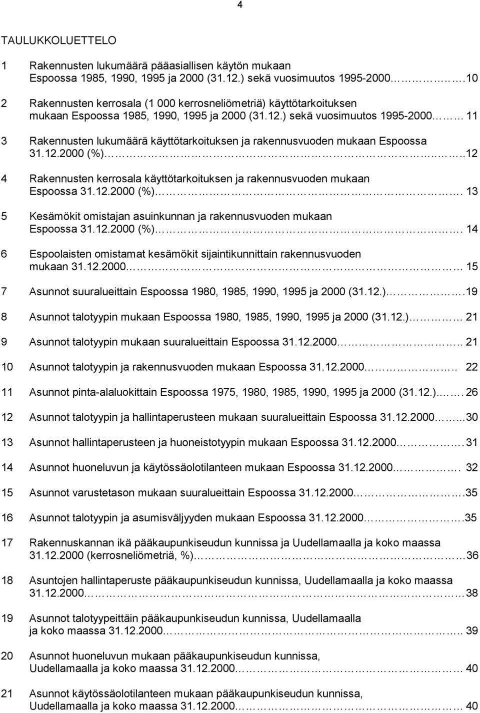 ) sekä vuosimuutos 1995-2000 11 3 Rakennusten lukumäärä käyttötarkoituksen ja rakennusvuoden mukaan Espoossa 31.12.2000 (%).