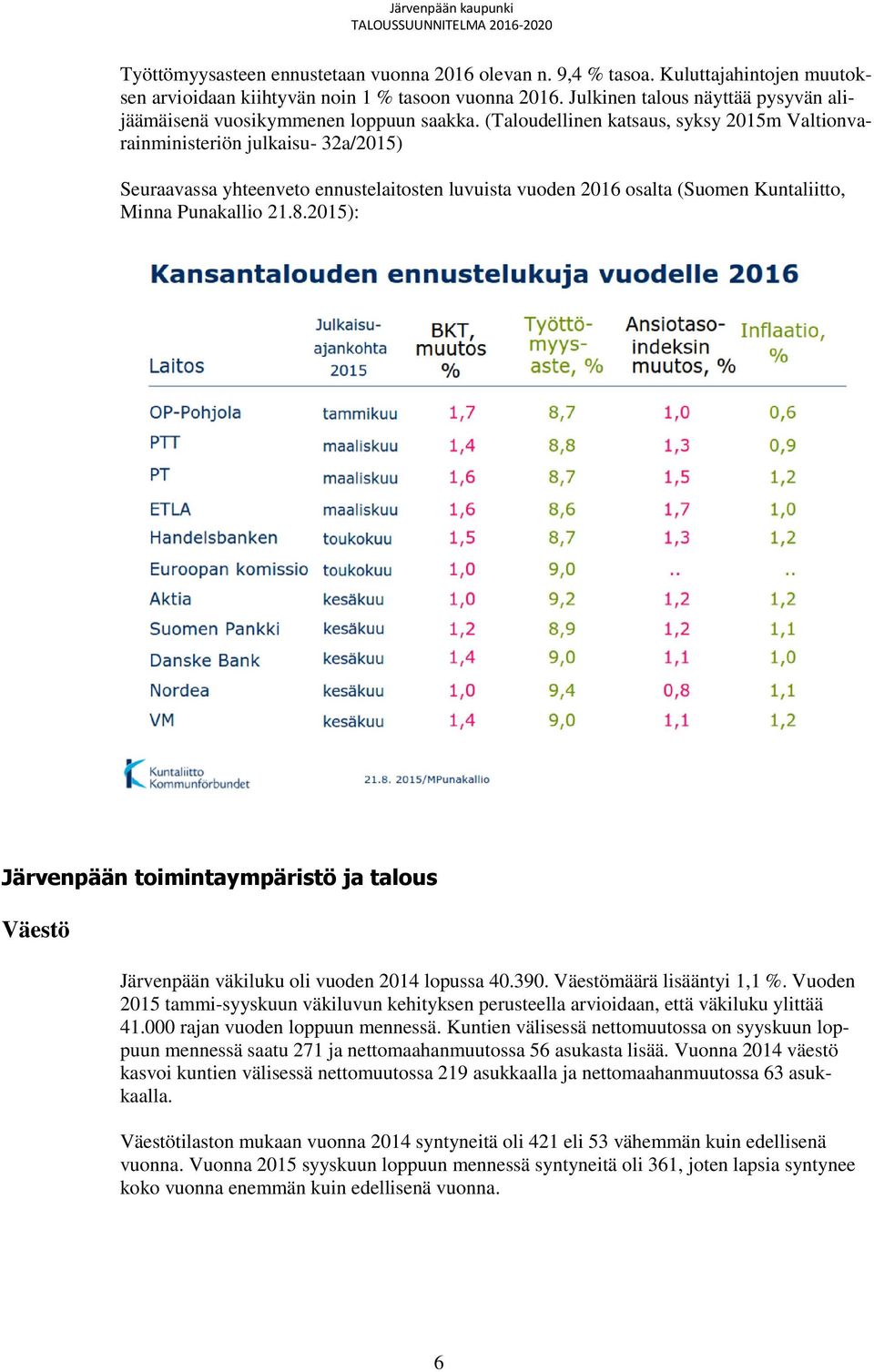 (Taloudellinen katsaus, syksy 2015m Valtionvarainministeriön julkaisu- 32a/2015) Seuraavassa yhteenveto ennustelaitosten luvuista vuoden 2016 osalta (Suomen Kuntaliitto, Minna Punakallio 21.8.