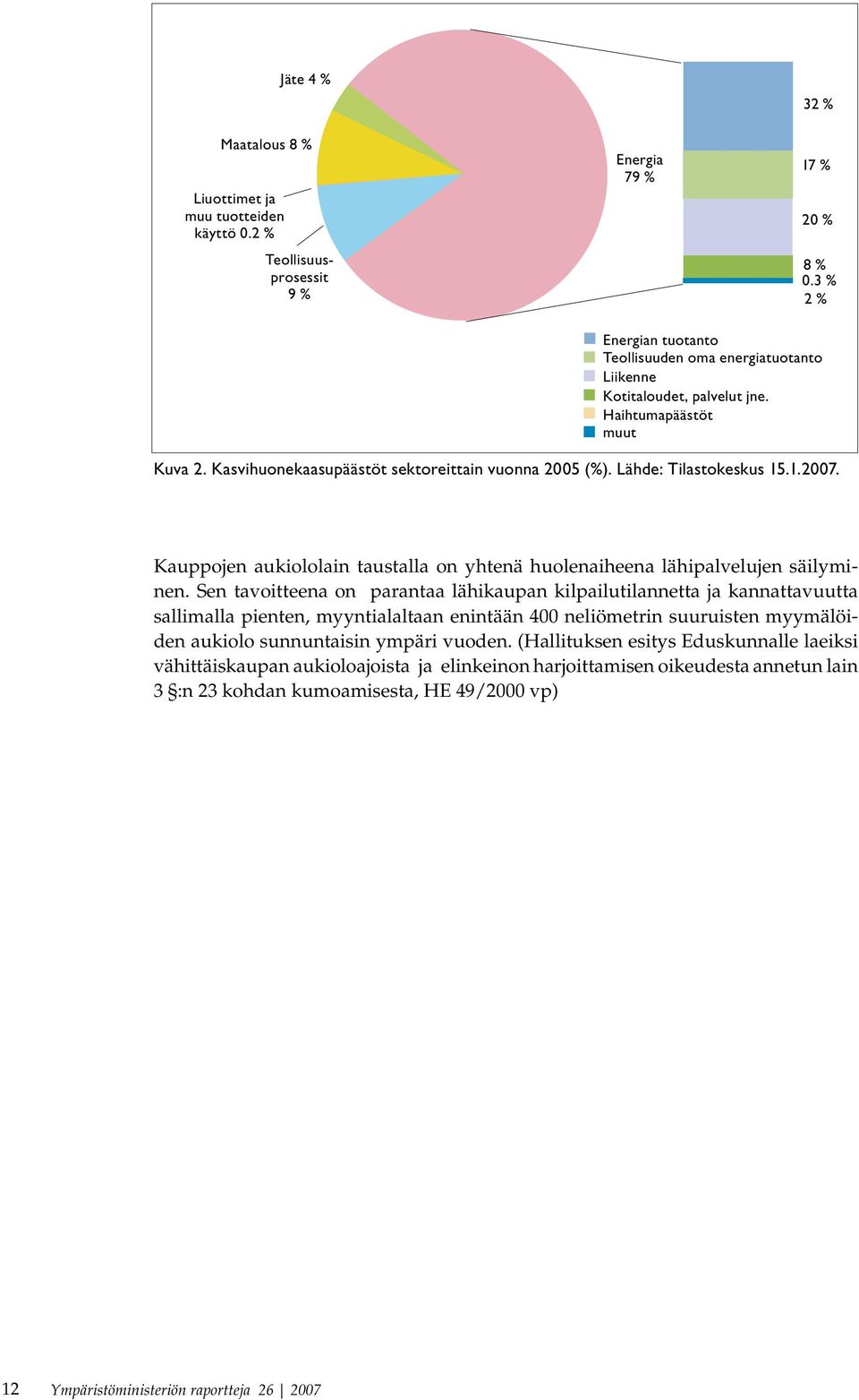 Lähde: Tilastokeskus 15.1.2007. Kauppojen aukiololain taustalla on yhtenä huolenaiheena lähipalvelujen säilyminen.