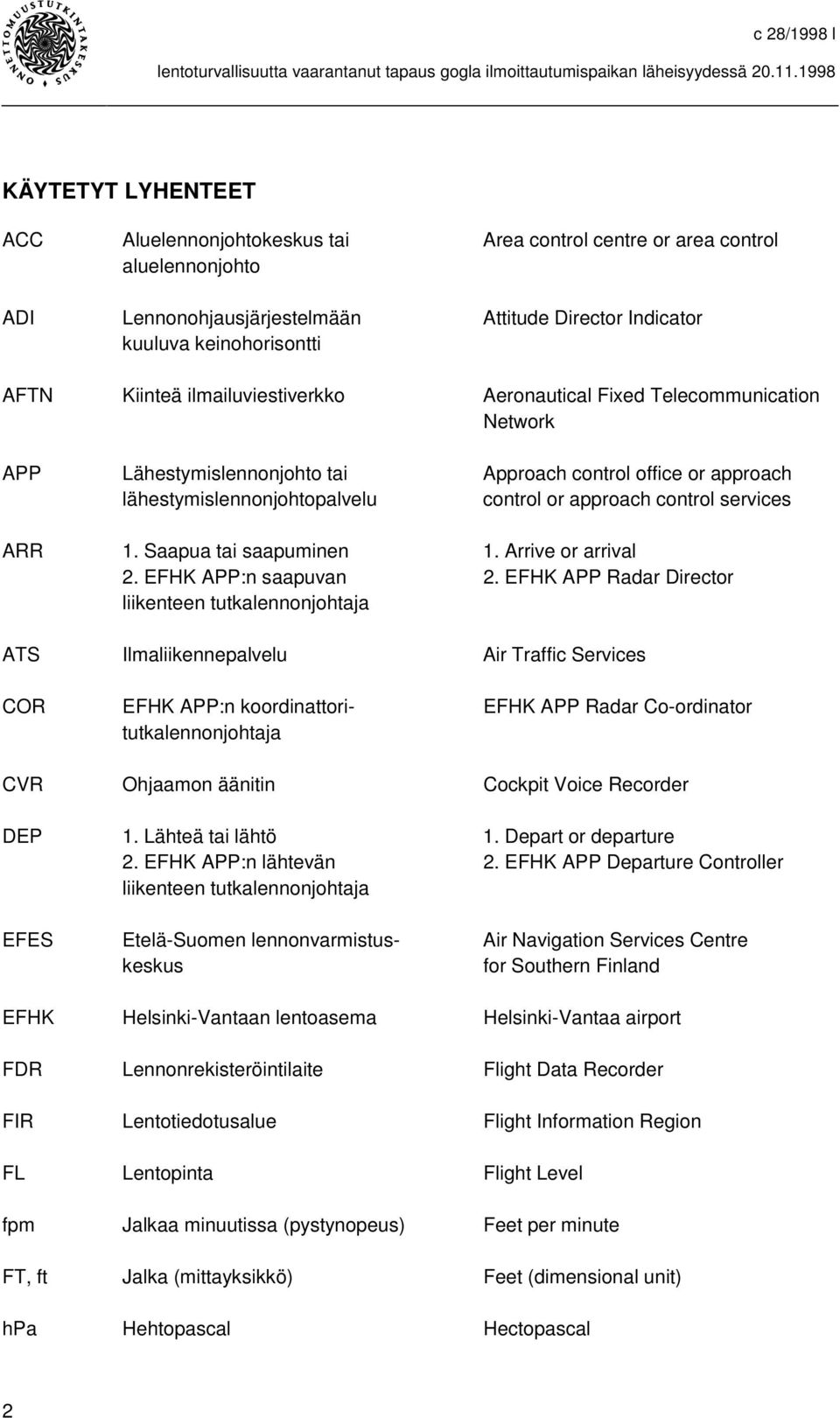 ARR 1. Saapua tai saapuminen 1. Arrive or arrival 2. EFHK APP:n saapuvan 2.