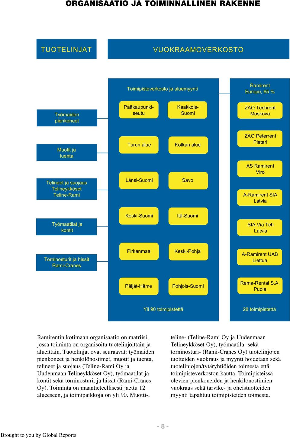 ja kontit SIA Via Teh Latvia Torninosturit ja hissit Rami-Cranes Pirkanmaa Keski-Pohja A-Ramirent UAB Liettua Päijät-Häme Pohjois-Suomi Rema-Rental S.A. Puola Yli 90 toimipistettä 28 toimipistettä Ramirentin kotimaan organisaatio on matriisi, jossa toiminta on organisoitu tuotelinjoittain ja alueittain.
