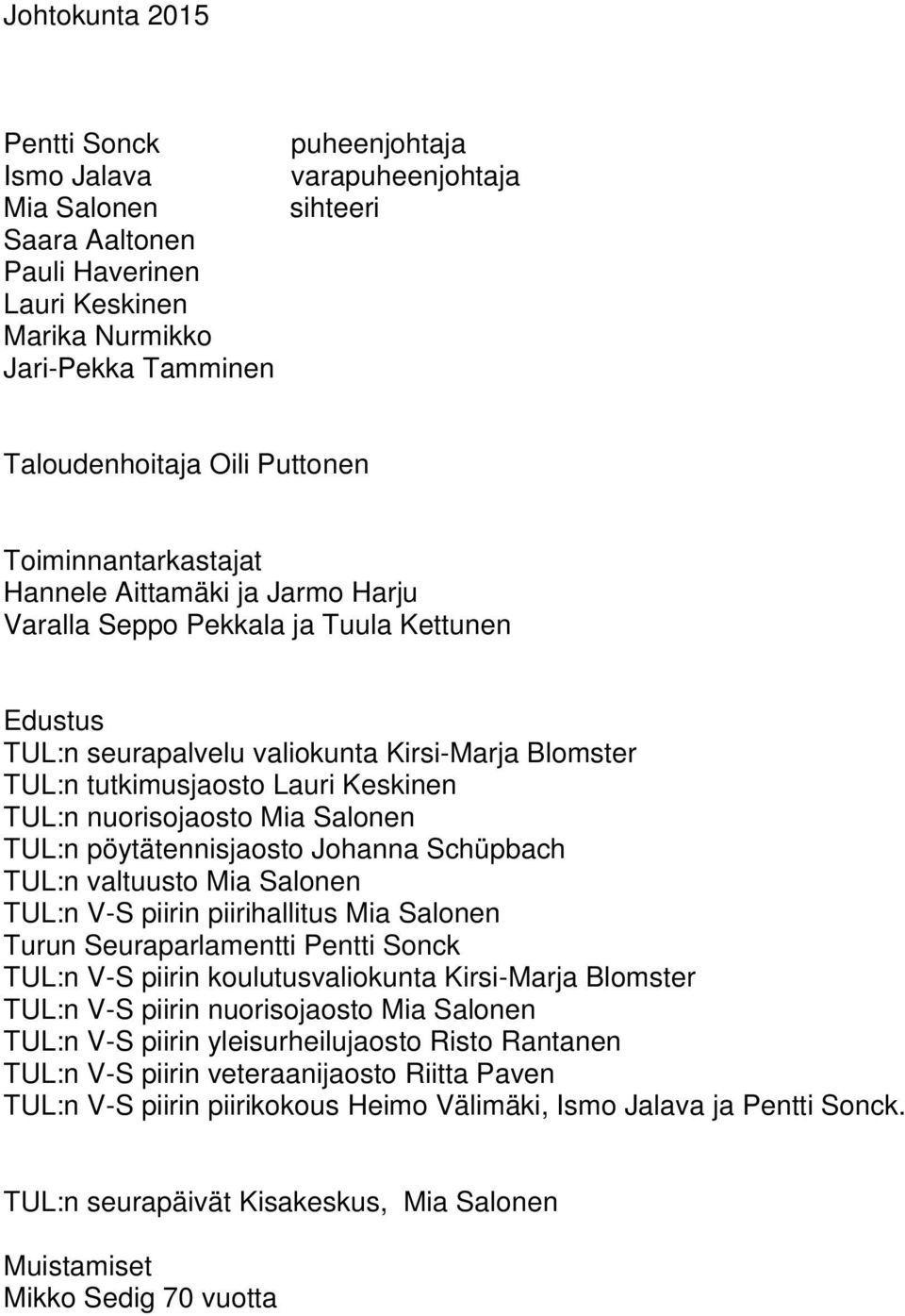 TUL:n nuorisojaosto Mia Salonen TUL:n pöytätennisjaosto Johanna Schüpbach TUL:n valtuusto Mia Salonen TUL:n V-S piirin piirihallitus Mia Salonen Turun Seuraparlamentti Pentti Sonck TUL:n V-S piirin