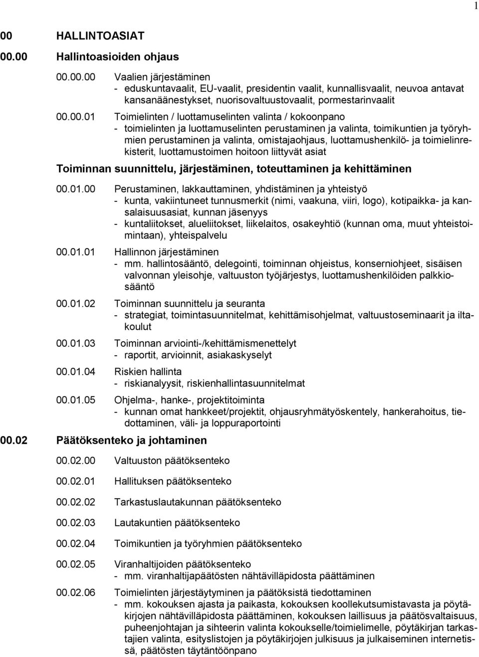 luottamushenkilö- ja toimielinrekisterit, luottamustoimen hoitoon liittyvät asiat Toiminnan suunnittelu, järjestäminen, toteuttaminen ja kehittäminen 00.01.