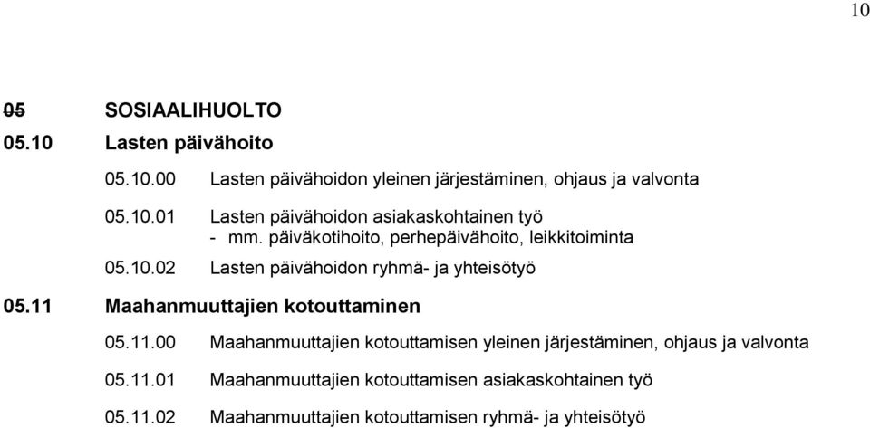 11 Maahanmuuttajien kotouttaminen 05.11.00 Maahanmuuttajien kotouttamisen yleinen järjestäminen, ohjaus ja valvonta 05.11.01 Maahanmuuttajien kotouttamisen asiakaskohtainen työ 05.